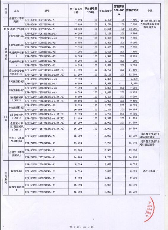 湖北中央空調(diào)價(jià)格.jpg