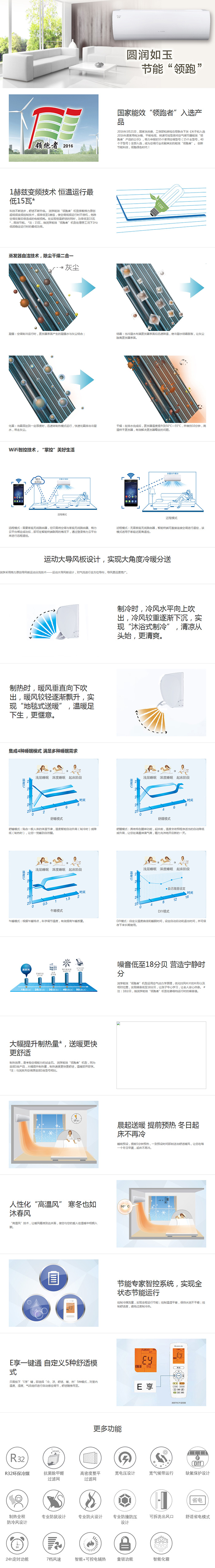 潤享能效“領(lǐng)跑者”機型說明